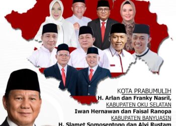 Gerindra Keluarkan Surat Rekomendasi Lima Nama Calon Kepala Daerah Untuk Pilkada 2024