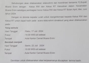 Anggaran PAD Kabupaten Muara Enim Yang Fantastis Tidak Mampu Membayar Gaji RT/RW dan Marbot Masjid.